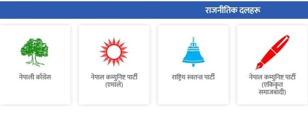 समानुपातिकमा कांग्रेस अगाडि, माओवादी राष्ट्रिय स्वतन्त्र पार्टीभन्दा पनि पछाडि