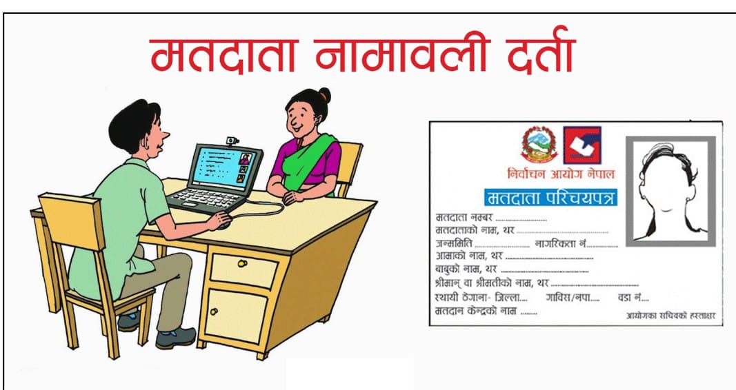 राप्ती गाउँपालिकामा सञ्चालित मतदाता नामावलीकाे काम बिहान ८ बजे देखि सुरु हुँदै
