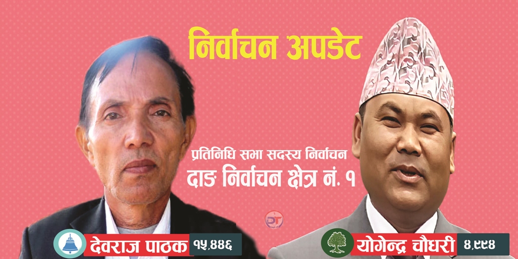 दाङ-१ मा कांग्रेसका योगेन्द्र भन्दा देवराज पाठक १० हजार बढी मतले अगाडि
