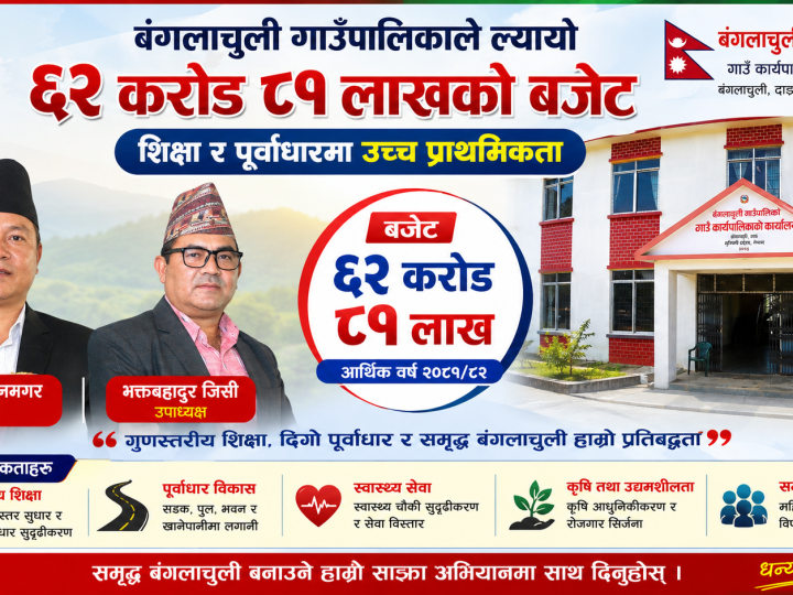 दाङकाे बंगलाचुली गाउँपालिकाले ६२ करोड ८१ लाखको बजेट ल्यायो, शिक्षा र पूर्वाधारमा उच्च प्राथमिकता